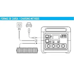 Зарядна станція Genergy GZE-1210 Zero 1500W 1228Wh - мініатюра 5