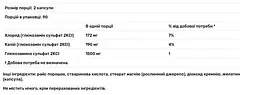 Глюкозамін сульфат Doctor's Best Glucosamine Sulfate 750 мг 180 капсул - мініатюра 3