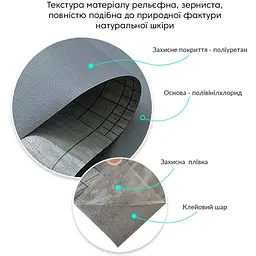 Самоклеюча екошкіра у рулоні 1.37х1м х 0.5мм Темно-сірий SW-00001154 - мініатюра 3