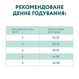 Повнораціонний сухий корм для стерилізованих кішок та кастрованих котів Optimeal з високим вмістом яловичини та сорго, 0,7 кг - мініатюра 8
