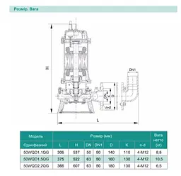 Дренажно-фекальний насос SHIMGE 50WQD1.1QG(F) з ножем, Hmax=19,5 м, Qmax=230 л/хв - мініатюра 4