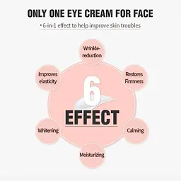 Багатофункціональний крем для повік та губ Mizon Only One Eye Cream For Face, 30 мл - мініатюра 3