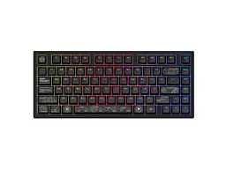 Клавіатура Dark Project ALU81 Terra Nova ENG/UA Black (DPKB_NOVA_81_ANSI_BLACK_UA)