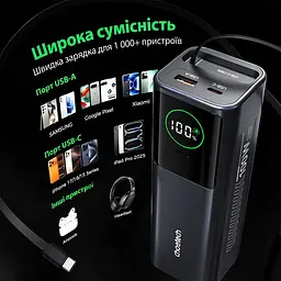 Повербанк 20000mAh Choetech B1012 Grey 100W з EU адаптером QC3.0 PD3.0, вбудований кабель (43-00164) - мініатюра 5
