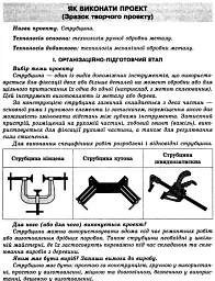 Трудове навчання. 8 клас. Робочий зошит - мініатюра 3