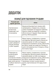 Годування дитини від народження до 2 років - Андрій Яловчук - мініатюра 11