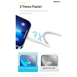 Кабель Baseus Dynamic 2 Series Fast Charging Cable Type-C to Lightning 20W 1m CALD040205 Purple - мініатюра 9