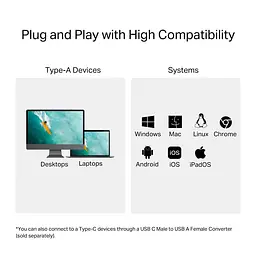 Кардрiдер TP-Link iдер USB 3.0 типу A для SD та microSD 3.0 UA430 (UA430) - мініатюра 4