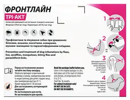 Краплі Boehringer Ingelheim Frontline Tri-Act від бліх та кліщів для собак 20-40 кг 3 піпетки + Плед для пікніка Frontline темно-синій - мініатюра 4