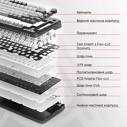 Клавіатура Ajazz AK820 Red Switch White (AK820-R-W) [163666] - мініатюра 8