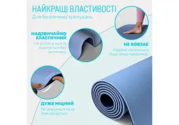 Килимок для йоги та фітнесу EasyFit TPE+TC 6 мм двошаровий (EF-1924-LBBL) - мініатюра 3