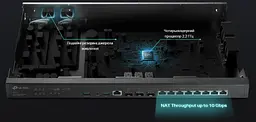 TP-Link Мультисервісний маршрутизатор ER8411 8xGE LAN/WAN 1xGE WAN/LAN 2x10GE SFP+ WAN/LAN 2xUSB - мініатюра 5