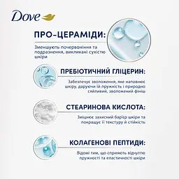 Сироватка для тіла Dove для екстра сухої шкіри з про-церамідами 200 мл - мініатюра 11