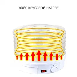 Сушарка для овочів та фруктів ROYALS - мініатюра 8