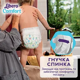 Підгузки Libero Comfort 6 (13-20 кг), 70 шт. - мініатюра 6