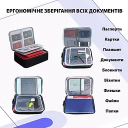 Сумка-органайзер LoveYouHome для документів із кодовим замком сіра (59019) - мініатюра 11