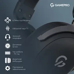 Навушники GamePro Asgard Freya Pro Wireless Black (HSW201B) - мініатюра 12
