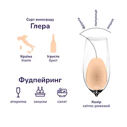 Ігристе вино I Castelli Prosecco DOC Spumante Rose, 12,5 %, 0,75 л (839849) - мініатюра 2