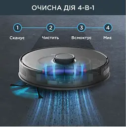 Робот-пилосос Rowenta RR8575WH - мініатюра 8