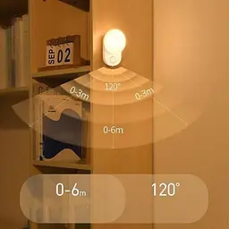 Лампа-нічник Baseus Full Moon Human Body Induction Night Light DGFM-02 White - мініатюра 4