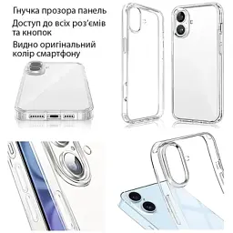 Чохол до мобільного телефона Dengos TPU Motorola G17 / G17 Power Transparent (DG-TPU-TRP-58) - мініатюра 3