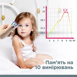 Термометр медичний інфрачервоний WF-5000 B.Well (WF-5000-2335) - мініатюра 5