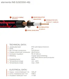 Коммутационный кабель инструментальный Jack 6,3 — Jack 6,3 1.5м Cordial EI 1,5 PP TWEED-RD - мініатюра 4