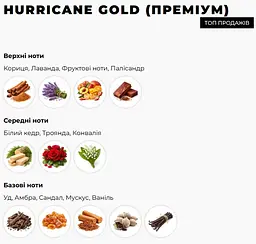 Ароматизатор автомобільний Hurricane Black Gold Premium (У комплекті Спрей) - мініатюра 2