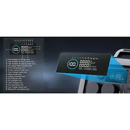 Зарядна станція ALLPOWERS R600 / 600 Вт / 299.52 Вт/ч / LiFePO4 (R600) - мініатюра 7