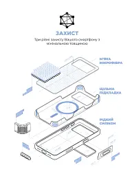 Чохол ArmorStandart ICON2 MagCase для Apple iPhone 17 Pro Max Lilac - мініатюра 6