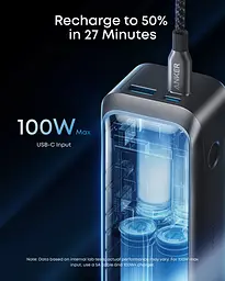 Універсальна мобільна батарея Anker Prime 20000mAh 220W Black (A110BH11) - мініатюра 5