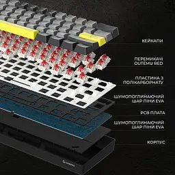 Клавіатура GamePro Asgard Fenrir MK130G Pro [144505] - мініатюра 14