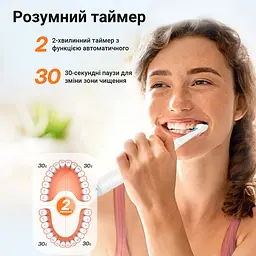 Електрична зубна щітка з насадками Bitvae D2 White - мініатюра 4