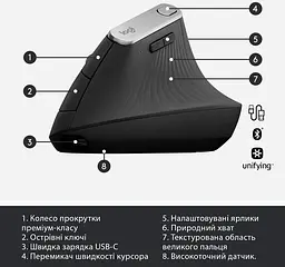 Миша комп'ютерна Logitech MX Vertical (910-005447, 910-005448, 910-005449) - мініатюра 6