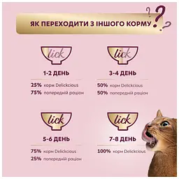 Вологий корм для кішок Delickcious Шматочки з ягнятиною, курячим філе і квасолею спаржевою в желе 85 г (4820269143128) - мініатюра 6
