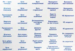 Ранкові зустрічі. Мій клас. Плакат. 1-4 класи - мініатюра 2