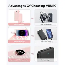 Портативний зарядний пристрій Vrurc ємністю 20000 мАг швидка зарядка micro і USB C три кабелі - мініатюра 8