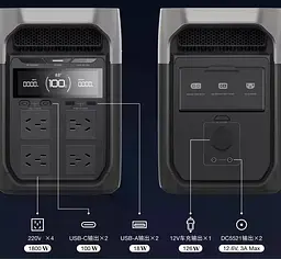 Зарядна станція EcoFlow DELTA 3 1024Wh 1800W CN (китайські розетки з перехідниками) - мініатюра 7