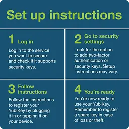 Апаратні ключі Yubico Yubikey 5C USB Type-C набір з 2 шт. (683068-2) - мініатюра 9