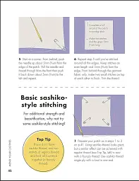 Mend it, Wear it, Love it! - мініатюра 4