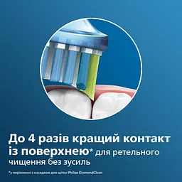 Насадка для зубної щітки Philips Sonicare C3 Premium Plaque Defence (HX9042/33) - мініатюра 6