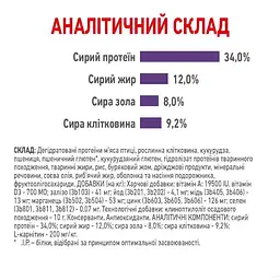 Сухий корм для стерилізованих котів схильних до набору зайвої ваги Royal Canin Appetite Control 2 кг (25630209) - мініатюра 3