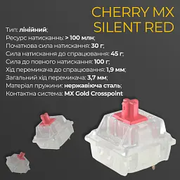 Клавіатура Ducky One 3 TKL Cherry MX Silent Red Matcha UA [DKON2187-SUAPXМAEGGC1] [126113] - мініатюра 9