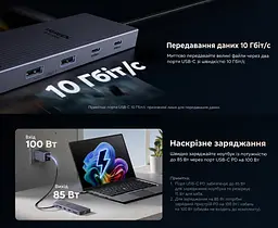 Док-станція USB-C UGREEN Revodok Pro CM886 12-в-1 2 HDMI 2.0 та DisplayPort 1.4 для одного дисплея DP до 4K 120 Гц або HDMI до 4K 60 Гц до трьох дисплеїв macOS однакове зображення на зовнішніх екранах потрібен USB-C з DP Alt Mode 2 USB-C 3.2 Gen2 до 10 Гбіт/с лише дані та 2 USB-A 2.0 вхід USB-C PD 100 Вт ноутбук до 85 Вт із зарядним пристроєм PD 100 Вт і кабелем 100 Вт RJ45 до 1000 Мбіт/с SD/microSD до 170 МБ/с аудіовихід 3,5 мм кабель 40 см космічний сірий (55767) - мініатюра 4