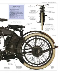 Ultimate Harley Davidson - мініатюра 4