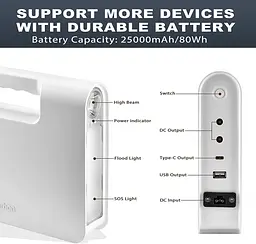 Портативна сонячна станція генератор Wawui 25000mAh 80W + сонячна панель - мініатюра 9