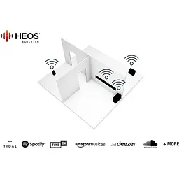 Бездротова Wi-Fi колонка мультирум Denon Home 150 Black - мініатюра 6