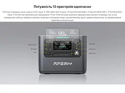 Портативна зарядна станція AFERIY AFP210 PPS 2400W 2048Wh LiFePO4 MPPT 500W - мініатюра 9