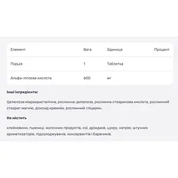Альфа-ліпоєва кислота Solgar 600 мг 50 таблеток - мініатюра 4