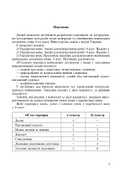 Українська мова. 4 клас. Практичні завдання - мініатюра 4